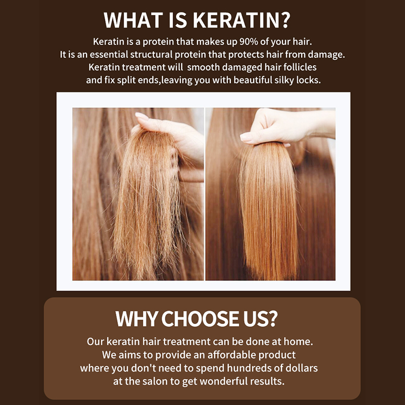 PURC traitement des cheveux à  - Hair Care Korean Products avis et prix